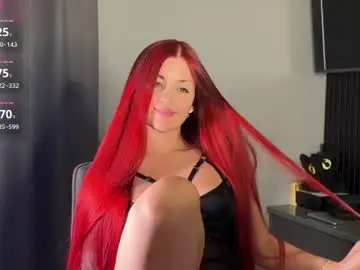 Chaturbate Sex Chat of msmexika