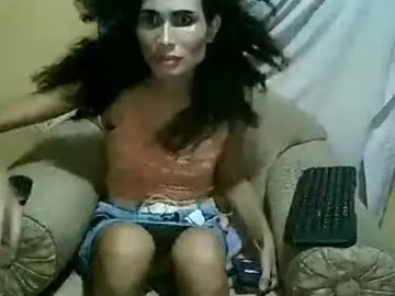 Chaturbate Sex Cam of sexywolfnight