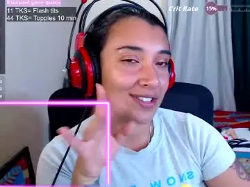 Chaturbate Free Live Porn of robin_h00t