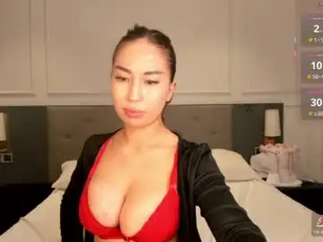 Chaturbate Private Sex Chat of eliza_bad