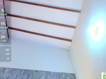 Chaturbate Sex Chat of sophie_sweet8