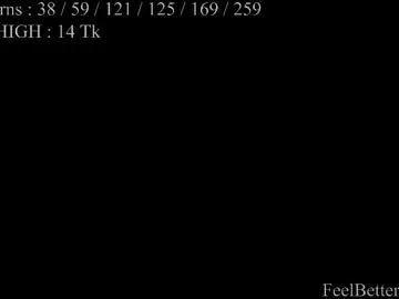 Chaturbate Best Webcam of feelbetterwithme