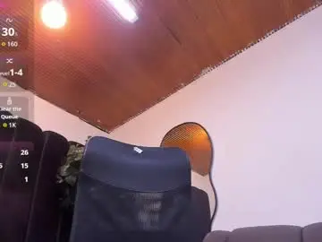 Chaturbate Sex Cam of afroditta_hill