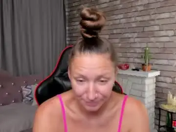 Chaturbate Watch Live Sex Cams of mollynay