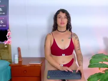 Chaturbate Free Porn Cam of allison_sc