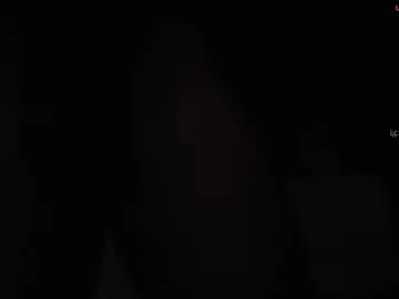 Chaturbate Free Live Porn of colstorw_