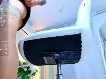 Chaturbate Free Porn Cam of hello_misstress