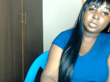 Chaturbate Adult Webcam of uche_