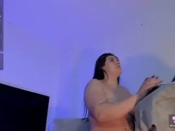 Chaturbate Nude Webcam of anny_ferrer1
