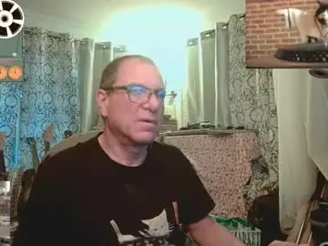 Chaturbate Adult Video Chat of coryassman