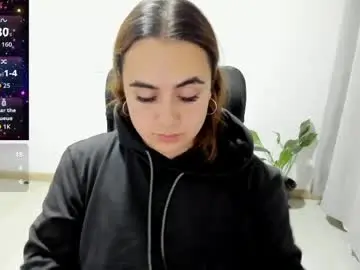 Chaturbate Nude Webcam of maryluna95