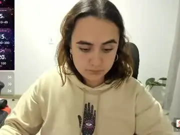 Chaturbate Sex Chat of maryluna95