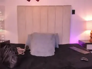 Chaturbate Nude Webcam of miss_milf_