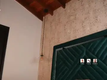 Chaturbate Private Sex Chat of sofi_moreno