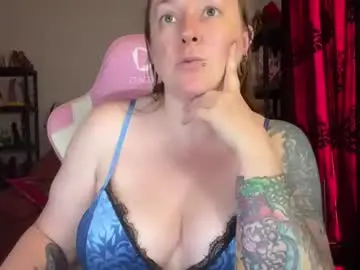 Chaturbate Sex Chat of kissica