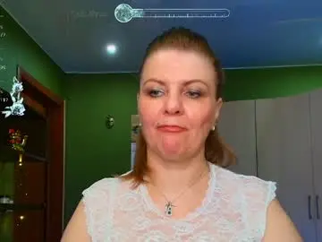 Chaturbate Adult Webcam of veronikawgold