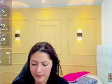 Chaturbate Adult Webcams of alixablake
