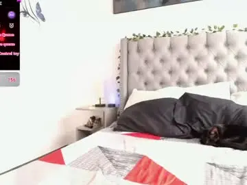 Chaturbate Adult Webcams of misslana_wn