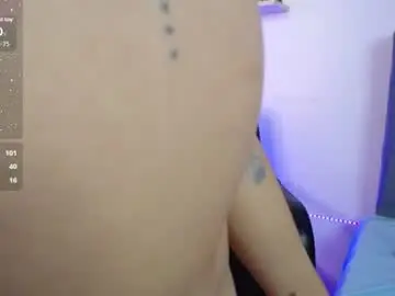 Chaturbate Sex Cam of lollyrose_