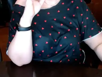 Chaturbate Live Porn of charlottextasty