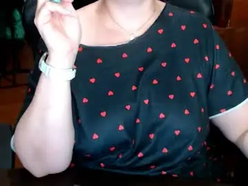 Chaturbate Adult Webcam of charlottextasty