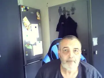 Chaturbate Adult Webcam of chris250268