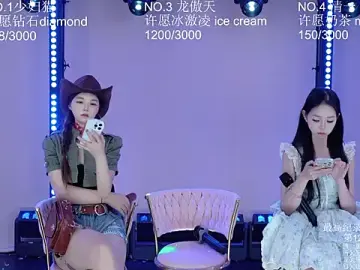 Stripchat Private Sex Chat of Stars-02