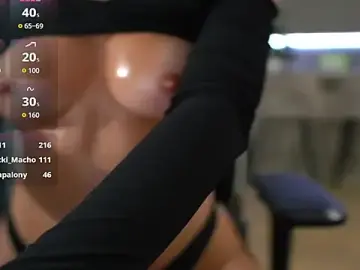 Stripchat Live Sex of Top_Monia