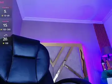 Stripchat Live Porn of Charlotte_miles