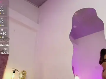 Stripchat Sex Cam of Annie_bonnie_